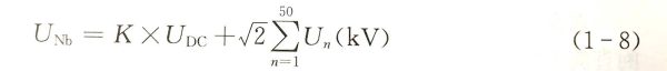 characteristics of capacitors