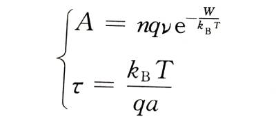 Electrolytic-capacitor-anodic-oxide-film-growth-technology