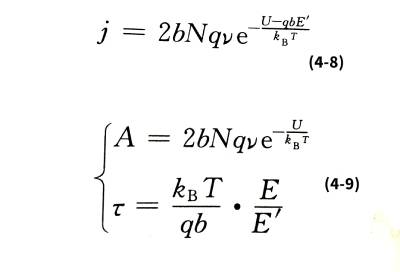 Electrolytic-capacitor-anodic-oxide-film-growth-technology
