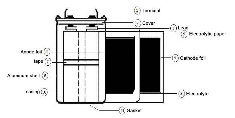 solder pin aluminum electrolytic capacitor