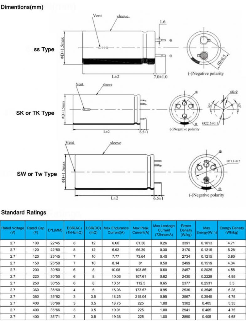 2.7 v 100f capacitor