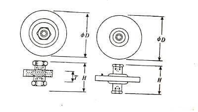 Applications of Ceramic Capacitors