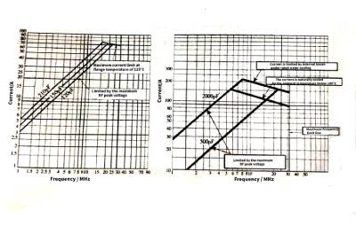 Mica capacitors and vacuum capacitors