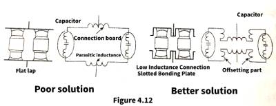 Mica capacitors and vacuum capacitors