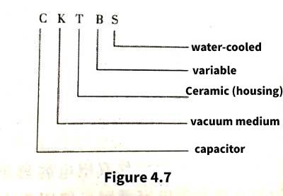 Mica capacitors and vacuum capacitors
