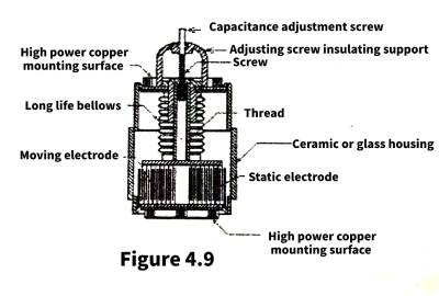 Mica capacitors and vacuum capacitors