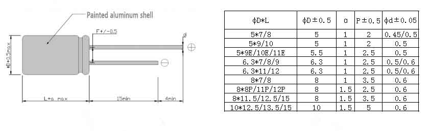soild capacitor