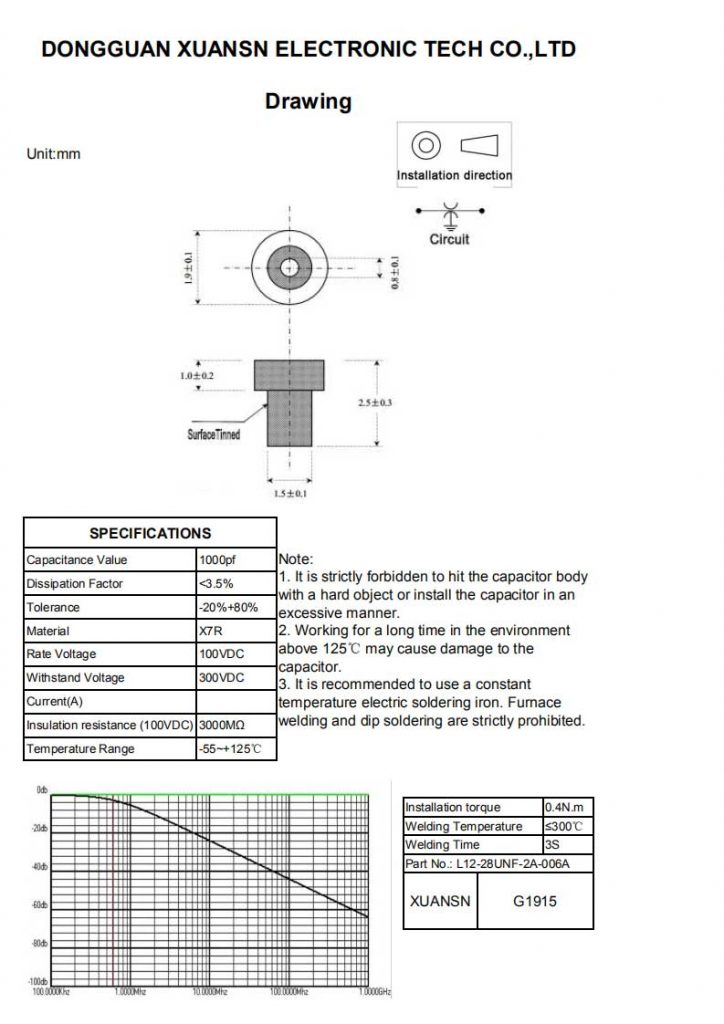 Tubular feedthrough capacitor G1915