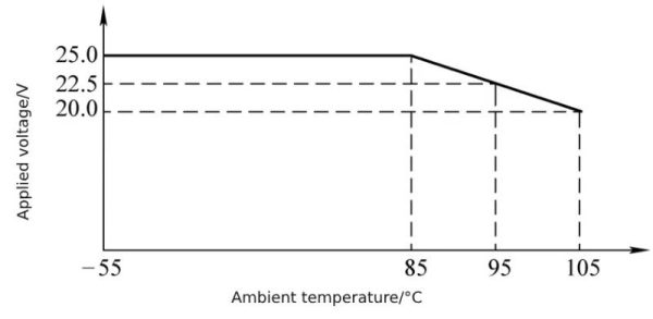  Xuansn Capacitor
