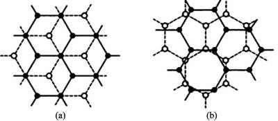 Graphene supercapacitors