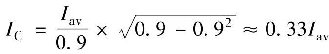 Working status of electrolytic capacitor