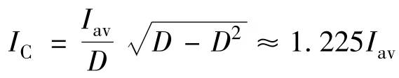 Working status of electrolytic capacitor