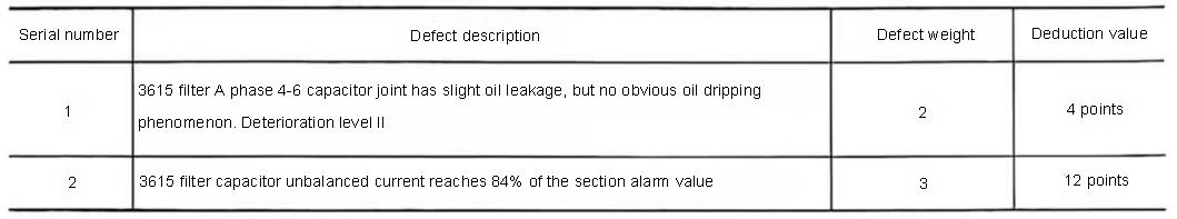 shunt capacitor device