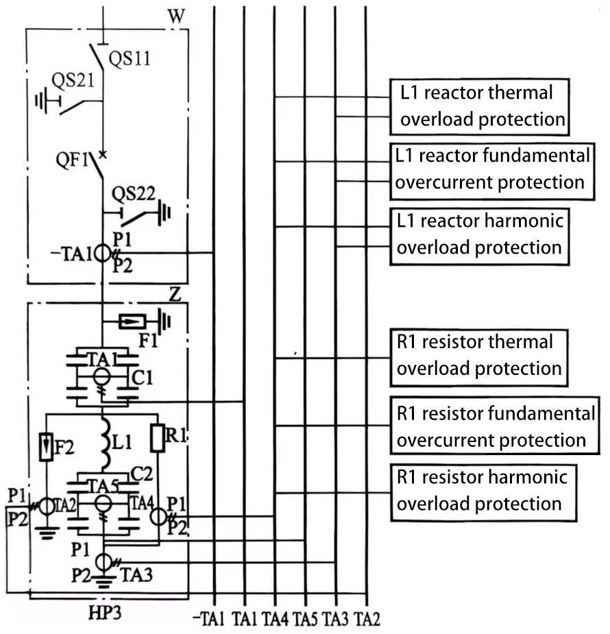 shunt capacitor device protection