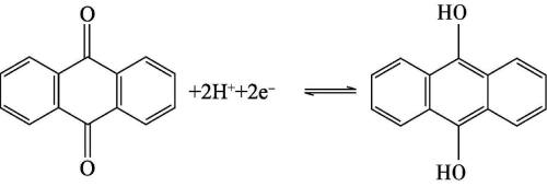 supercapacitor aqueous electrolyte