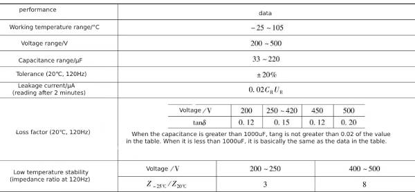 Lead pin electrolytic capacitor
