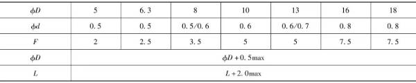 Lead pin electrolytic capacitor 