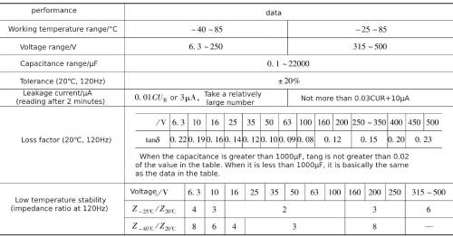 Lead pin electrolytic capacitor