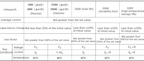 Lead pin electrolytic capacitor