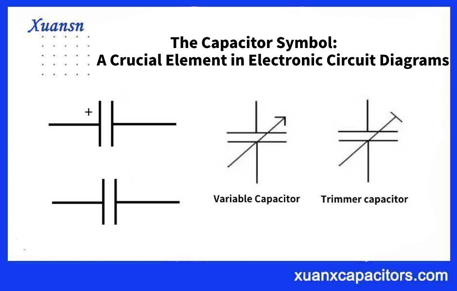 Capacitor Symbol