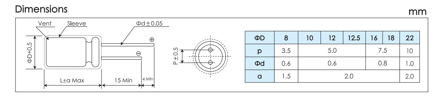 2.7V 2F Supercapacitor