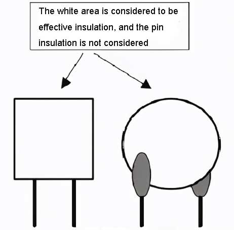 Y capacitors